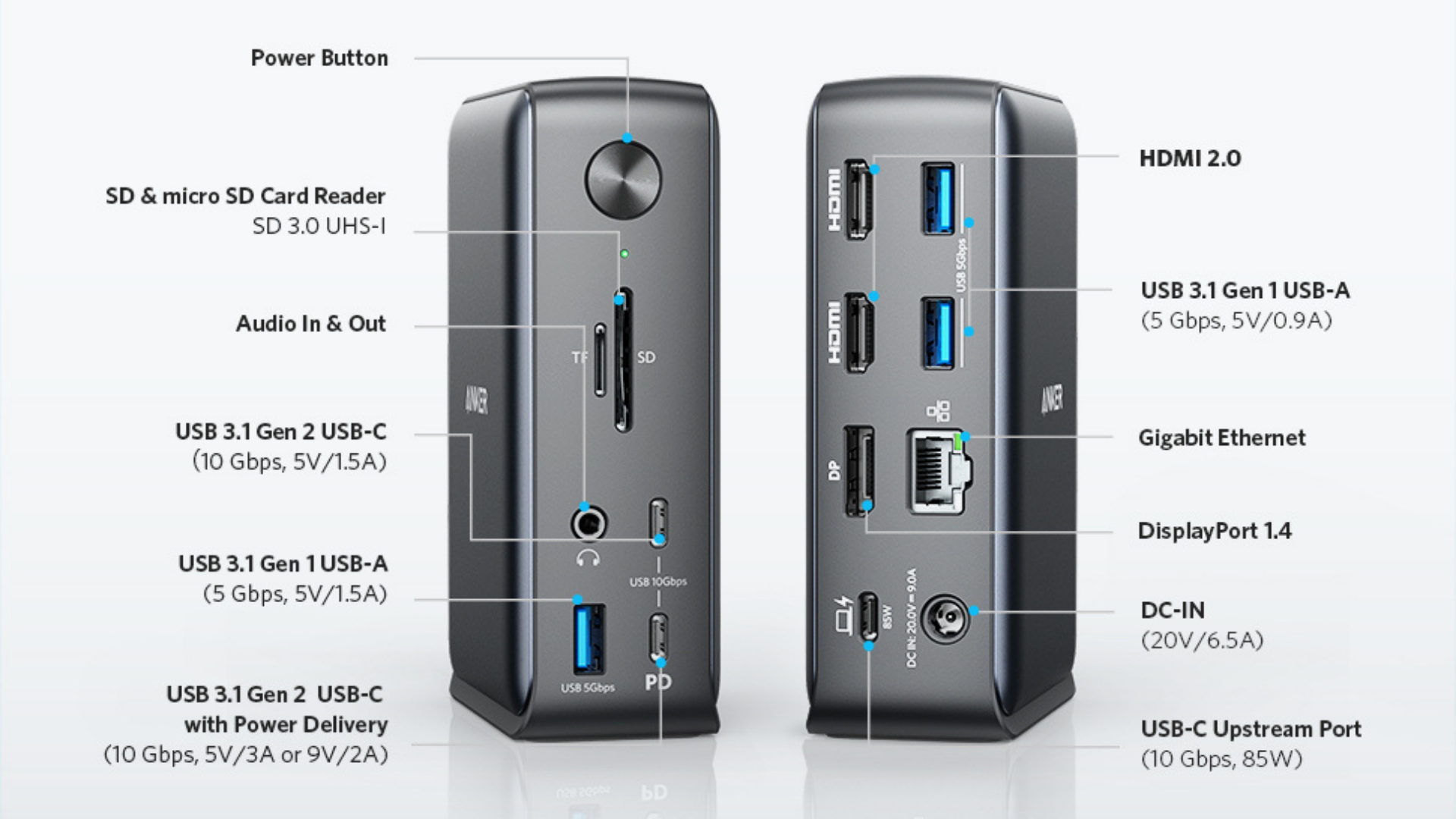 ドッキングステーションとUSBハブの違いは？選び方 / 活用メリットとAnkerのオススメ4選